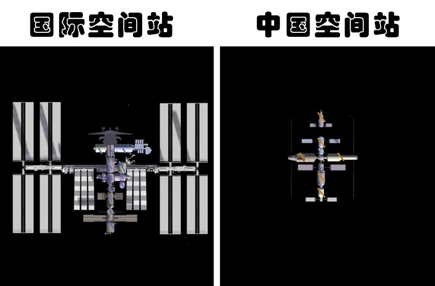 中国空间站比国际空间站更加强大的3个部分