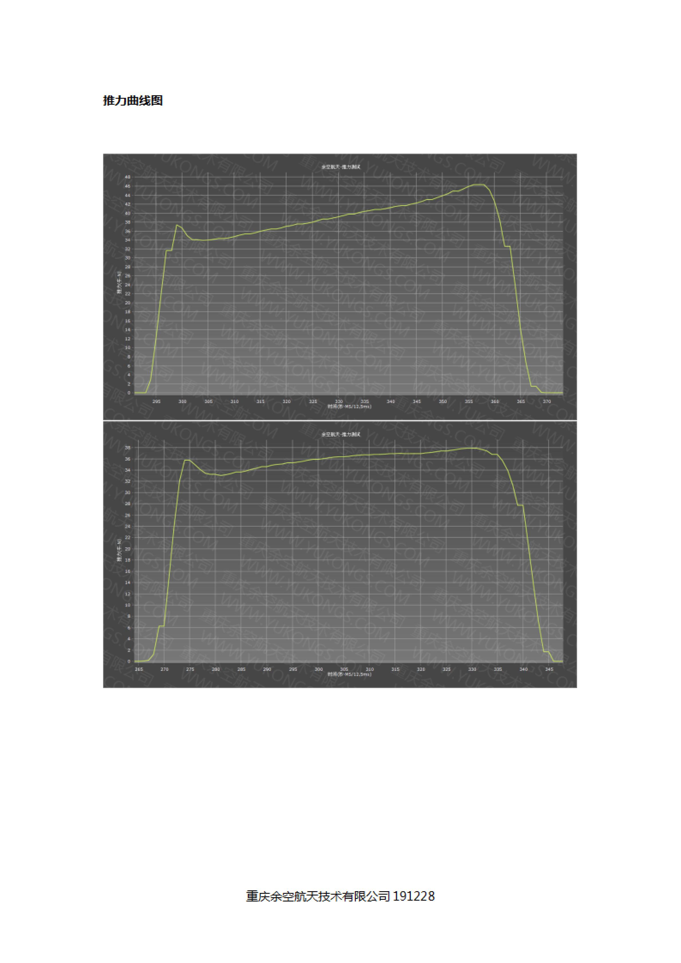 YSR20模型火箭发动机_02.jpg