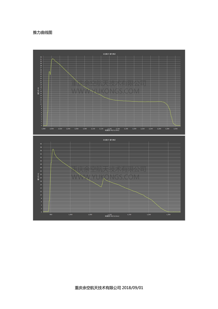 YSA36模型火箭发动机_02.png